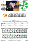 CAGED octaves C pentatonic major scale 313131 sweep pattern - 5C2:5A3 box shape at 12 pdf